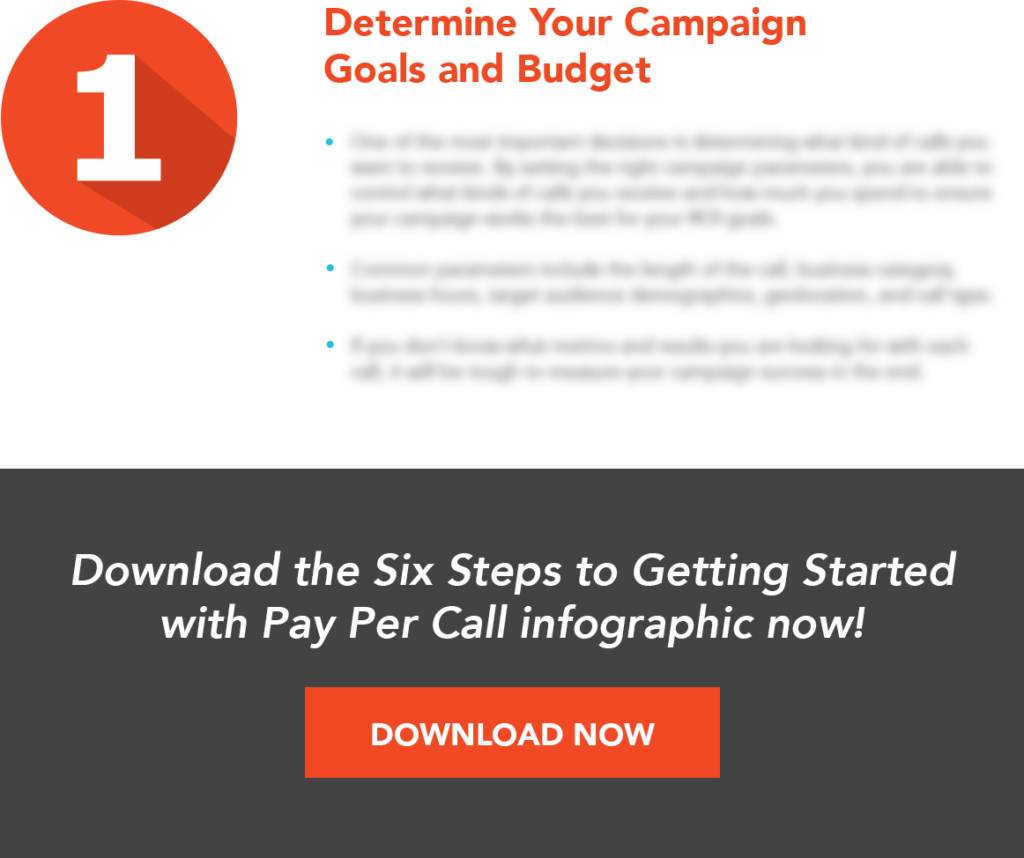 Six steps to getting started with pay per call